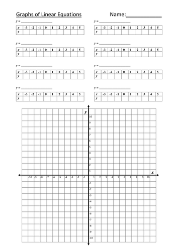 Linear Graph Blank Axes | Teaching Resources