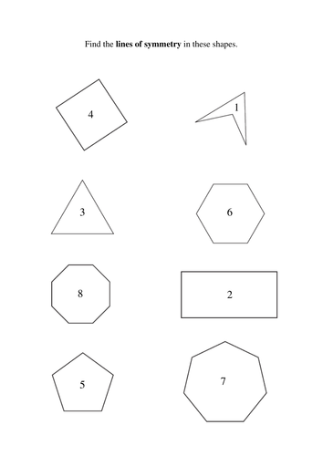 Reflective Symmetry | Teaching Resources