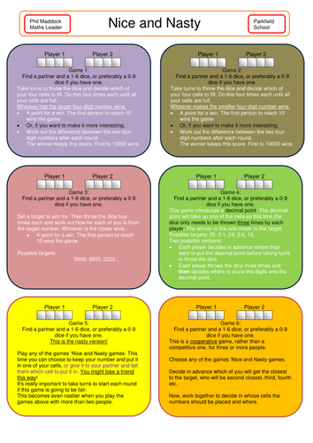 Place Value and x and / whole numbers by 10 & 100