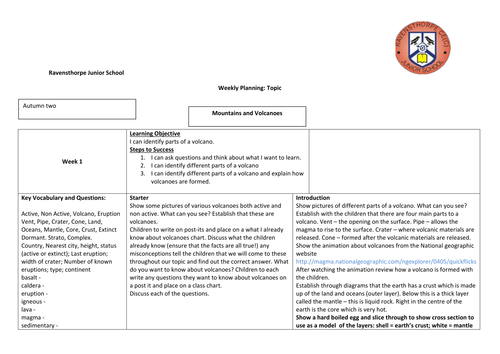 Volcano and Mountains