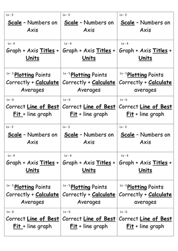 Best drawing graphs in science worksheet ks3 - Aglocomoonjaycomunity