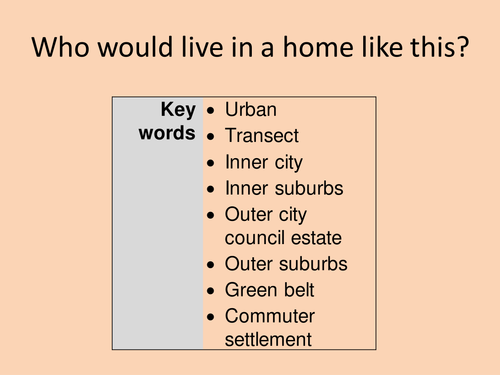 Who would live in a house like this?