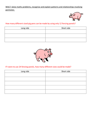 Pig Perimeter challenge~ year 4/5 | Teaching Resources