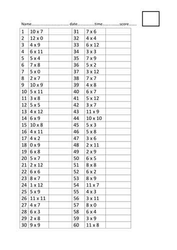 Times Tables 5 Minute Challenge Teaching Resources