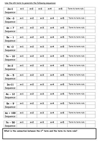 Sequence Lessons | Teaching Resources