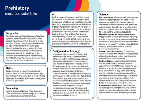 Prehistory: Stone Age to Iron Age resources