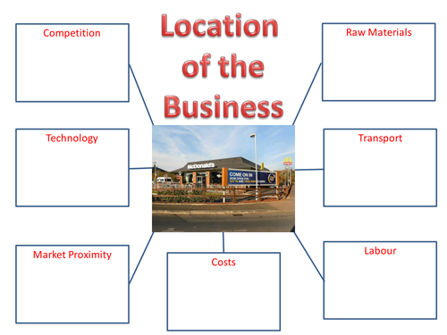 location of business plan example