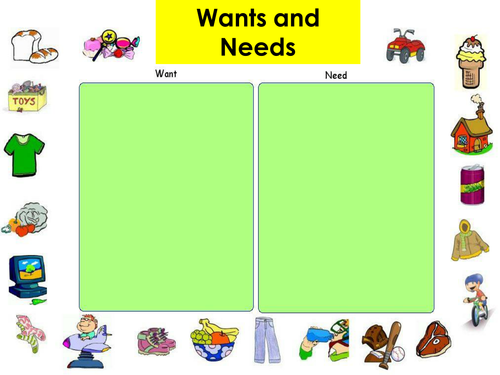 Printables Wants And Needs Worksheets needs wants worksheet davezan and by amelia12001 teaching resources tes