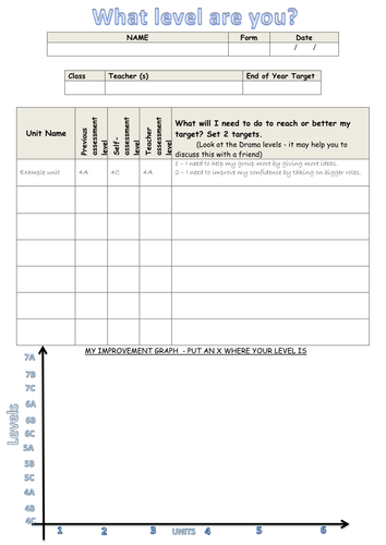 Pupil target tracking Sheet