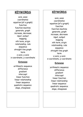 Literacy bookmarks - Maths KS3 / KS4