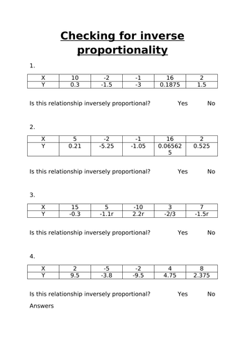 Checking for Inverse Proportionality
