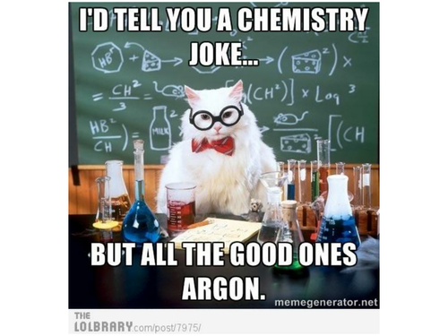 Chemical equilibrium
