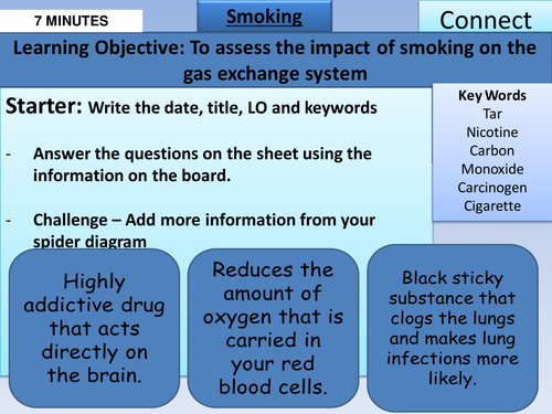 Smoking, Breathing and the lungs - Full Lesson