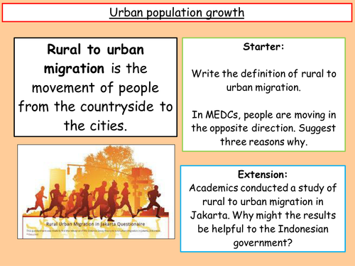 Urban population growth