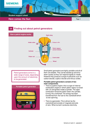 KS3 Activity 'Petrol generator vs Photovoltaic cells ' Siemens Education