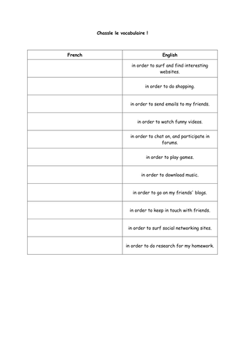 Reasons for using the Internet (pour + Infinitive)