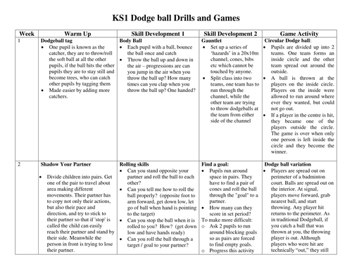 6 Weeks Of Lessons Plans Ball Games Teaching Resources