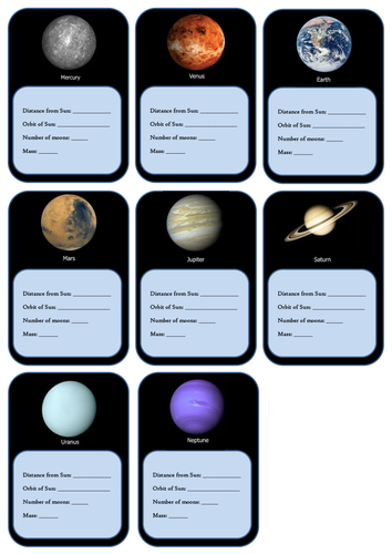 chat meaning in k trumps Teaching top carly11 Planets by  Resources