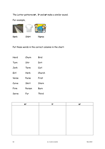 ie, er and ur blends