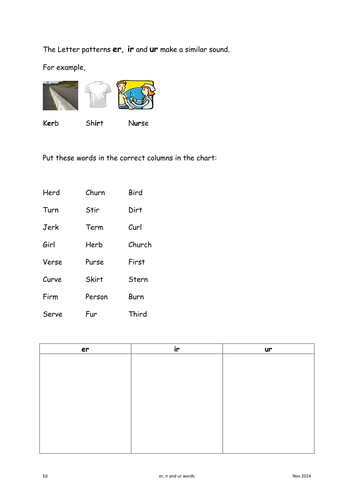 ie, er and ur blends | Teaching Resources
