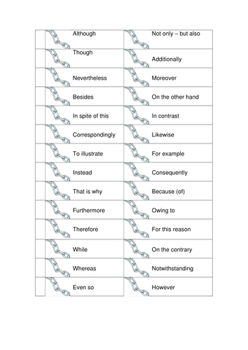 Linking words, connectives and conjunctions Game