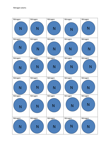 formula sort cards