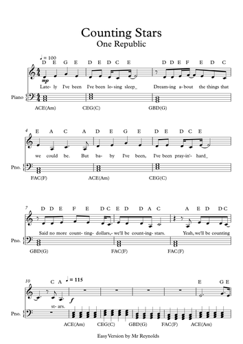 'Counting Stars' by OneRepublic Full Easy Sheet Music