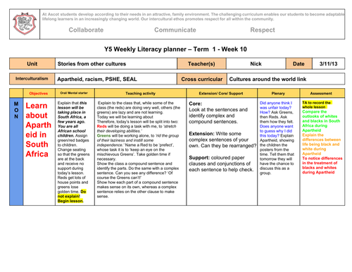 Apartheid lesson plan