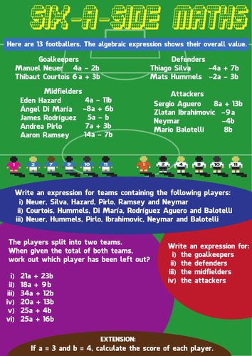 6-a-side Maths (simplifying algebra)