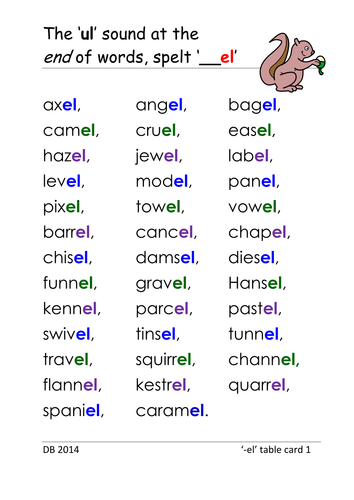 Y2: -ul spellings: -le, -el, -al table cards - NC2014: by trummy13