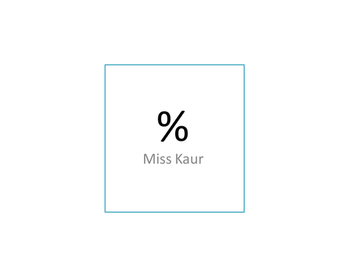 Percentages and reverse percentages