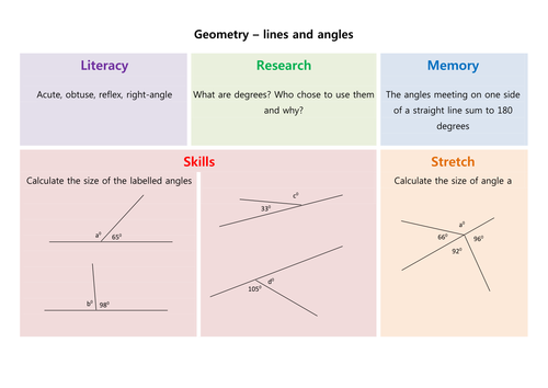 Angle games online image