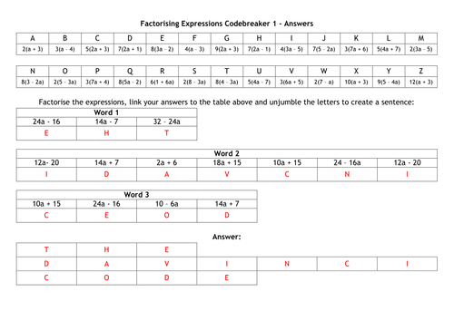 Codebreaker - Factorising Expressions