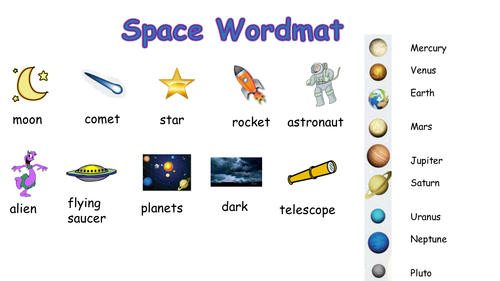 Space/ rocket Shape Poem and Planets Acrostic Poem