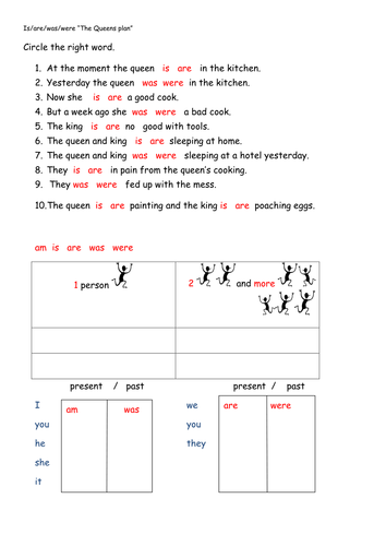Worksheets Was Were Work Sheet isare and waswere worksheet ks1ks2 by szubert teaching is are was were docx