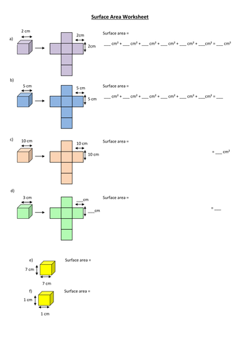 Surface area of cubes