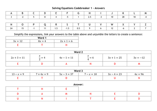 Codebreaker - Solving Equations