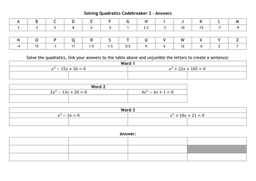 Codebreaker - Solving Quadratics (Factorising)