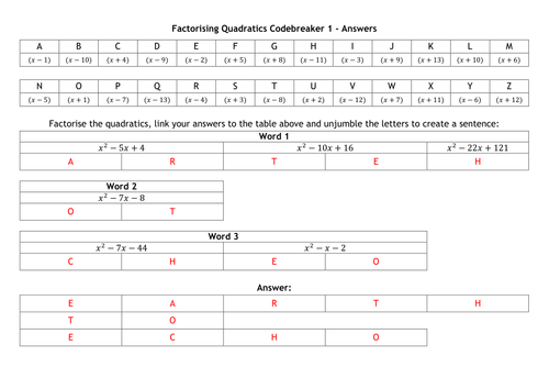 Codebreaker - Factorising Quadratics