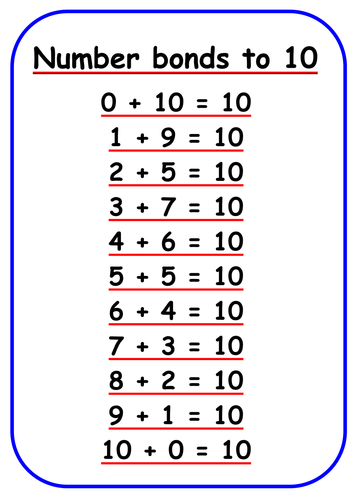 number-bonds-to-ten-teaching-resources