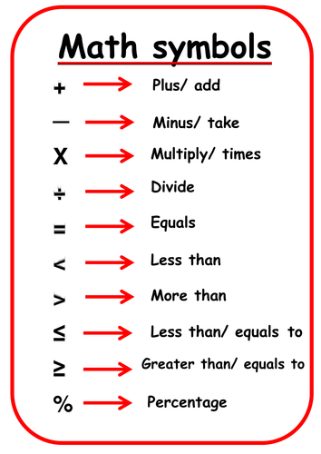 math-symbols-teaching-resources