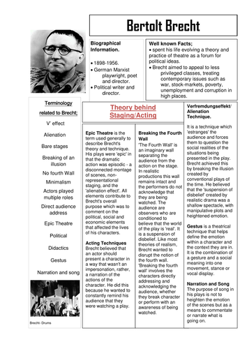 Brecht factsheet and corresponding work sheet