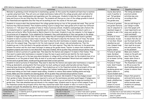 BTEC (E2) Unit 22: Helping to Maintain a Garden