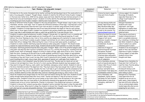 BTEC (E2) Unit 7: Using Public Transport