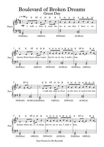 All Of Me By John Legend Easy Notation Worksheet Teaching Resources