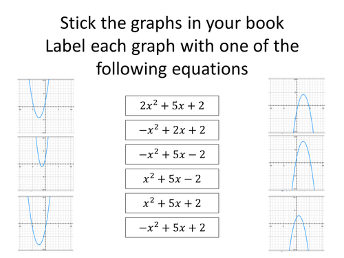Matching quadratic equations to their graph