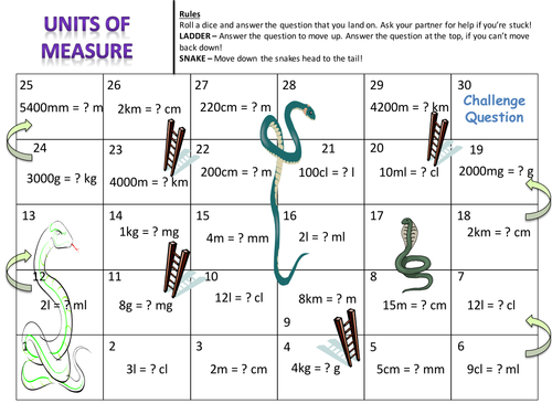 Units of Measure Snakes and Ladders