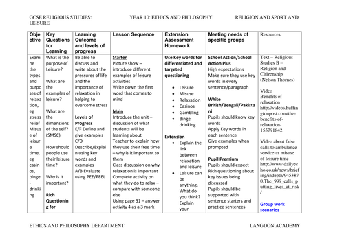 AQA Religion and Sport and Making Rapid Progress