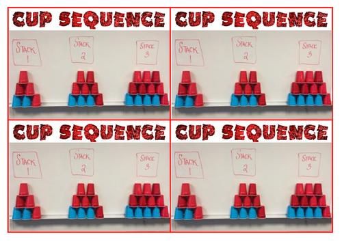 Sequences, nth term - Think of a question