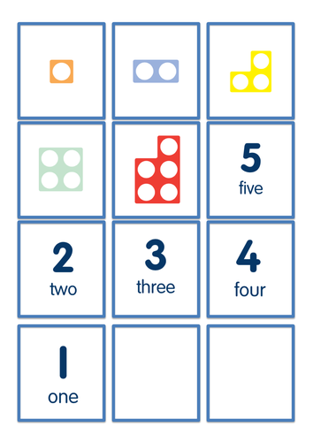 Matching Amounts to Numerals - Numicon Shapes